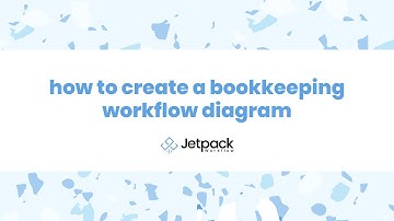 "How to Create a Bookkeeping Workflow Diagram" by @JetpackWorkflow