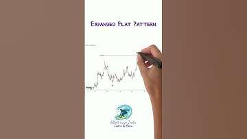 #Flat Pattern