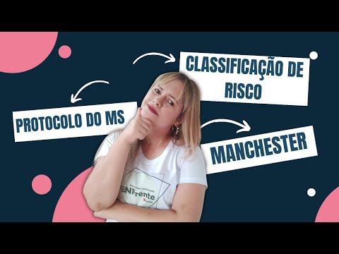 Vídeo: Emergências biológicas: exemplos. Classificação de situações de emergência