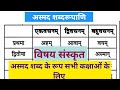 अस्मद शब्दरूपाणि संस्कृत में | ashmad shabd rupani | अस्मद शब्द के रूप संस्कृत में सभी कक्षाओं केलिए