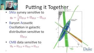 Introduction to Astronomy -  Week 12   5 Parameters of LCDM Cosmology