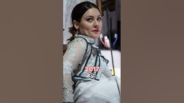 Part 2: Ghost in the shell (2017-2025) Cast then and now #ytshorts #ghostintheshell #shorts