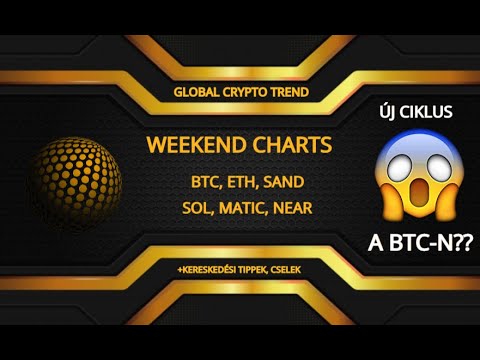 a bitcoin a legjobb kriptovaluta befektetéshez