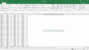 Explaining Count and Countif functions in Excel using baseball data