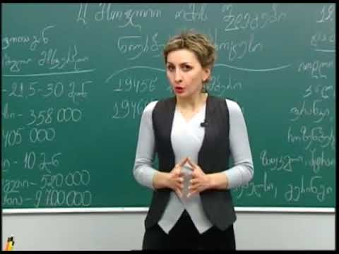 63. მეორე მსოფლიო ომის შედეგები.  ნიურნბერგის პროცესი Meore Msoplio Omis Shedagebi Niurnbergis