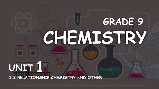 G9Chem Unit 1 || 1.2.  Relationship Chemistry and Other Natural Science