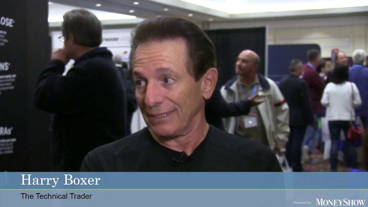 Harry Boxer Faangs Oil Gold Santa Rally Youtube