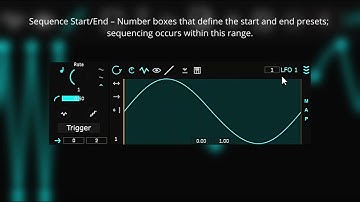 Evorn Walkthrough Part 1