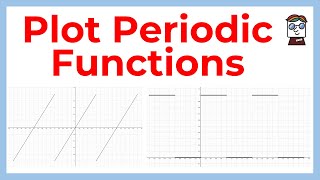 Plot Periodic Functions (feat. Sawtooth Wave and Square Wave Functions) Information