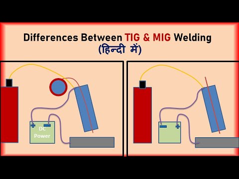 Difference Between TIG & MIG Welding (Hindi) | Tungsten Inert Gas & Metal Inert Gas (Differences)