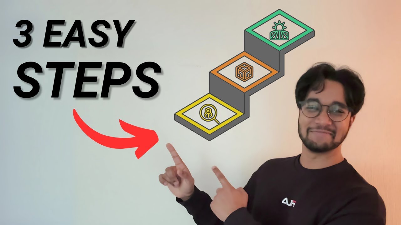 3 Easy Steps to Successfully Integrate AI into Your Business! - YouTube