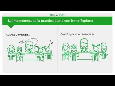 Inner Explorer Spanish Introduction