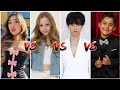 Like Nastya vs Alan Chikin Chow vs Kat Buno vs Prince Milan |Lifestyle Comparison 2026