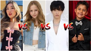 Like Nastya vs Alan Chikin Chow vs Kat Buno vs Prince Milan |Lifestyle Comparison 2026