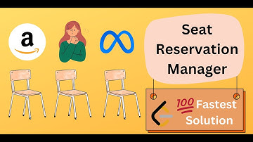 Seat Reservation Manager - Leetcode 1845 - Java | Fastest
