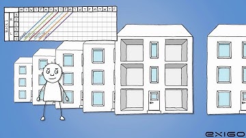 Location Based Scheduling in Tactplan