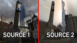 If Half Life 2 was on Source 2 | Steam VR Home