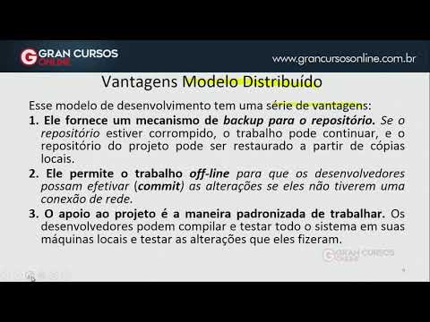 Aula 68 Sistema Controle Versao