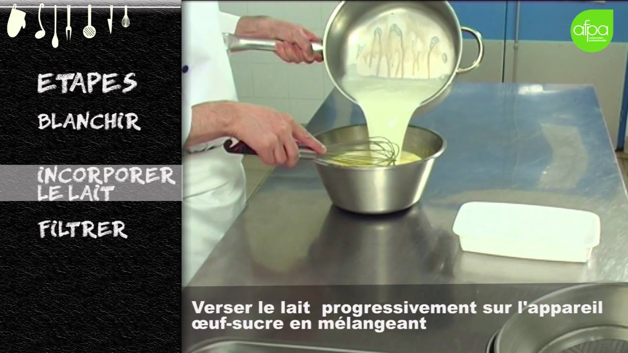 Appareil à crème prise sucrée - YouTube