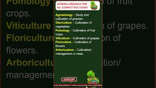 General Knowledge- 12 | #dsc #tsdsc2025 #rrb #ntpc #gk #gktelugubits