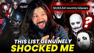 The 25 Most Popular Metal Bands of 2024 (According To Spotify)
