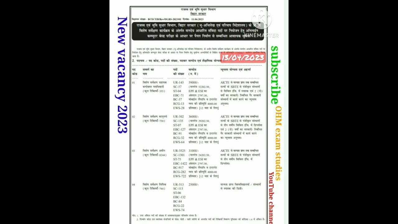 BCECEB 2023 -Apply Online For 1010 AMIN, Clerk & Other Posts।