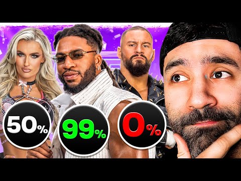 EVERY Superstars' ODDS Of Winning Money in the Bank 2026