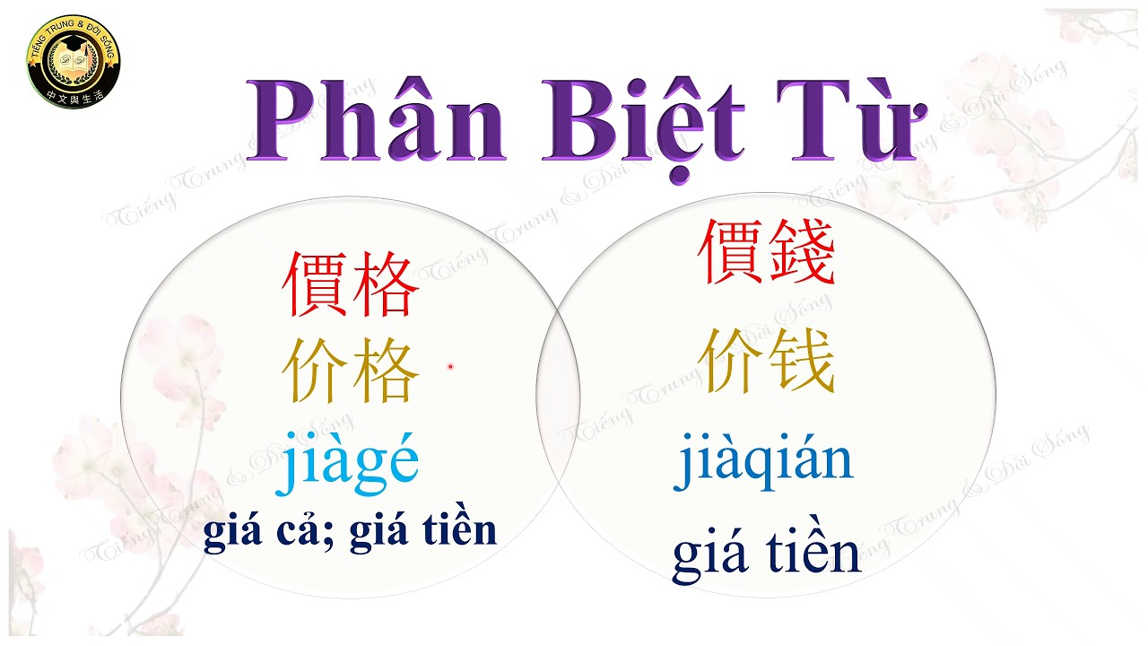 Phân biệt 價格 và 價錢 | Tiếng Trung và Đời Sống