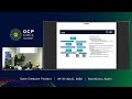 How SONiC Powers the World's Largest AI Infrastructure