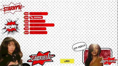 Thumbnail of KATSEYE (캣츠아이) 'Gabriela' Line Distribution