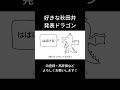 好きな秋田弁発表ドラゴン #秋田 #秋田県 #秋田弁 #蕗之葉みもざ #shorts