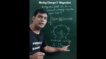 Magnetic Field at Centre of Current Carrying Regular Hexagon @PhysicsShortsByVirendra