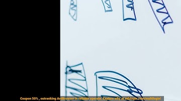 MultiLogin Discount Code Multilogin Coupon 50%  vs AntBrowser Guide