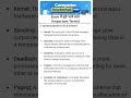 Exam में पूछे जाने वाले Important terms | Computer Anudeshak 2026 | Operating Systems