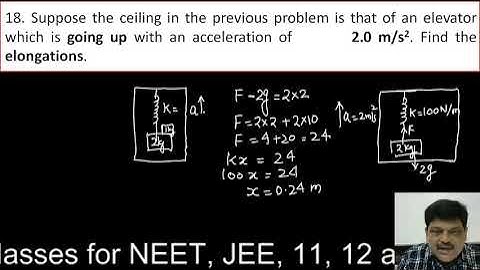 Suppose the ceiling in the previous problem is that of an elevator which is going up with an acc