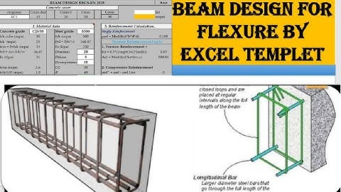 Concrete Beam design/EBCS - EN 2015/ By excel templet/ in Amharic/ by Abebe,M