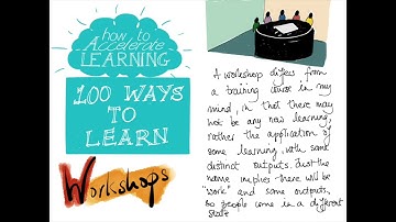 100 Ways to Learn #94 Workshops | The Learning and Performance Institute