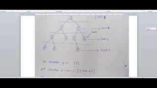 6CS4-05 AI 4) Iterative Deepening