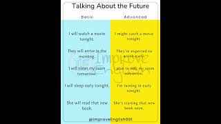 Advance English learning for taking about the future #advance #english #learnenglish #speaking #tips