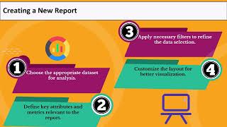How to Develop Reports in MicroStrategy | MicroStrategy Training | MicroStrategy Tutorial