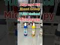 Tube Method Blood Group Testing Explained