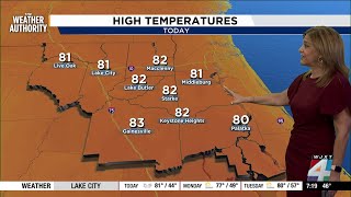 The 80s are back with mostly clear skies, breezy at times