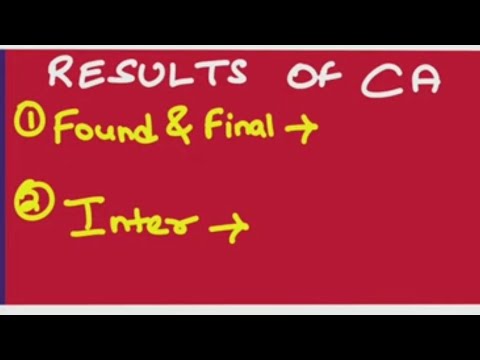 CA Results Date | CA Foundation | CA Inter |CA Final.