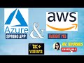 Azure Spring Apps with AWS RabbitMQ | Complete Setup