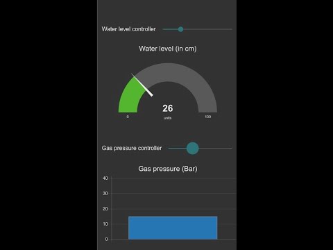 W5V7: Node Red Program for  Visualisation Without Hardware