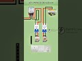 ATS power wiring connection kasa kran⚡️ 💡 Like subscribe plz 🙏😮😱😲#shorts #youtubeshorts #electrical
