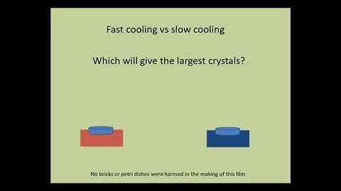 The effect of rate of cooling on crystal growth