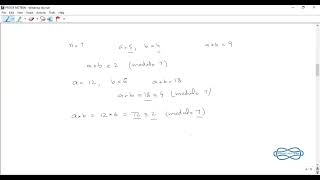 Lecture 3 Integral Modulo n Group | Modular Arithmetic Groups | Group Theory