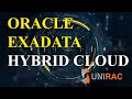 Oracle Exadata || Hybrid Cloud ,Multi Cloud, Oracle Private Cloud || Oracle Exadata Cloud service