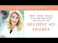 How April Meese Scaled Her PMU Business to Multiple 6 Figures